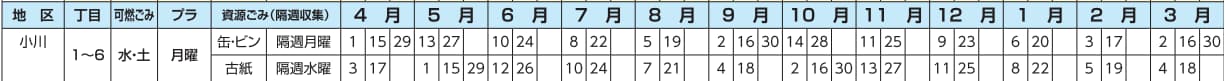 【2019年4月～2020年3月】大阪府松原市のゴミ収集日程カレンダー(小川)