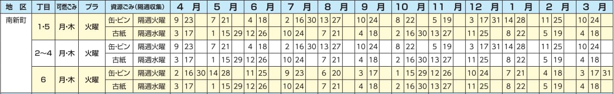 【2019年4月～2020年3月】大阪府松原市のゴミ収集日程カレンダー(南新町)