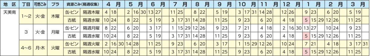 【2019年4月～2020年3月】大阪府松原市のゴミ収集日程カレンダー(天美南)