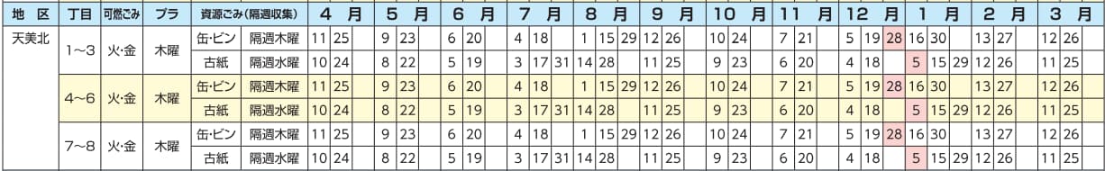 【2019年4月～2020年3月】大阪府松原市のゴミ収集日程カレンダー(天美北)