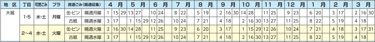 【2019年4月～2020年3月】大阪府松原市のゴミ収集日程カレンダー(大堀)